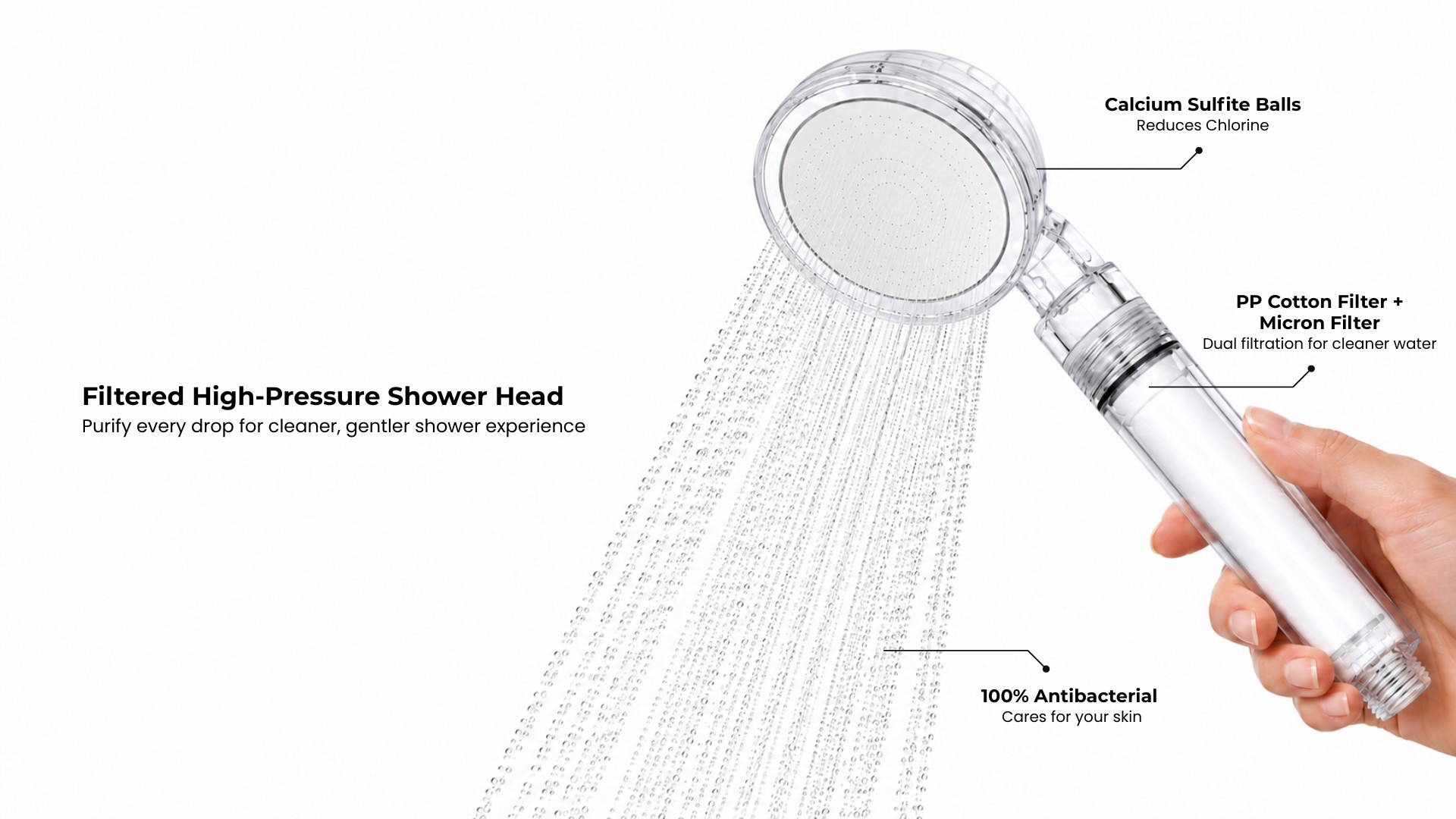 Filtered High-Pressure Shower Head